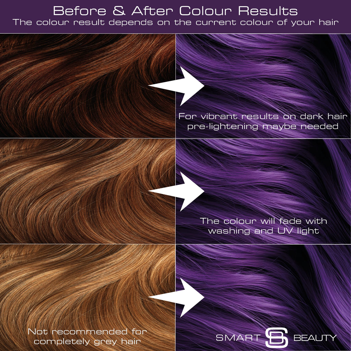 Smart Beauty Amethyst Purple Hair Dye with Added Plex Hair Care Conditioner, Permanent Hair Colour