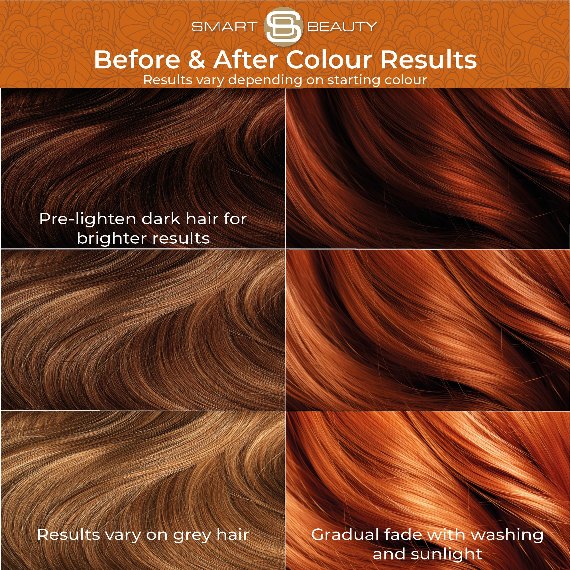 Smart Beauty Amber Copper Hair Dye with Added Plex Hair Care Conditioner, Permanent Hair Colour